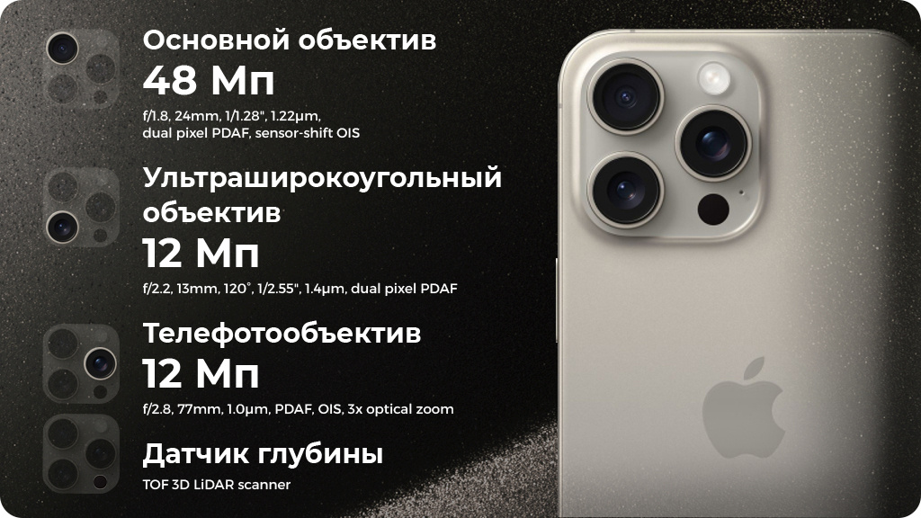 Apple iPhone 15 Pro 512 ГБ Black Titanium nano SIM + eSIM