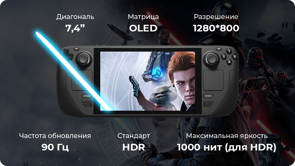 Игровая портативная консоль Valve Steam Deck OLED 1024Gb