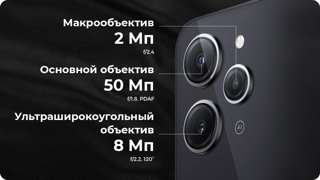 Xiaomi Redmi 12 8/256Gb Global Голубой