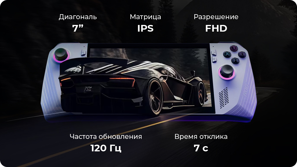 Игровая портативная консоль Asus ROG Ally (2023) RC71L 16/512Gb Extreme