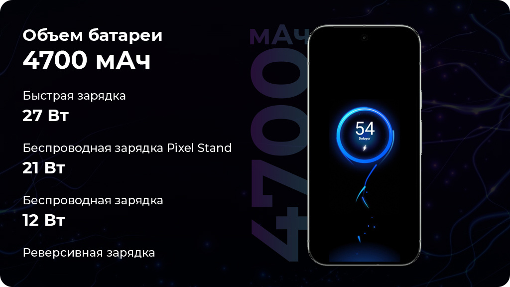 Google Pixel 9 Pro 16/256Gb Бежевый (US)