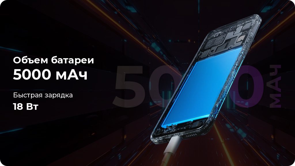 Xiaomi Redmi 12 8/256Gb Global Голубой