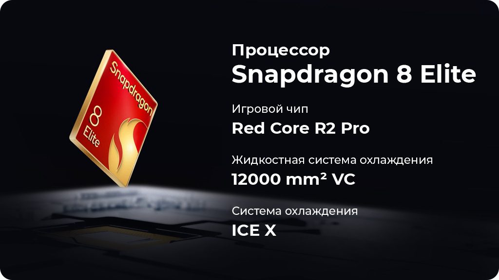 ZTE Nubia Red Magic 10 Pro 16/512Gb Черный (Dusk) Global