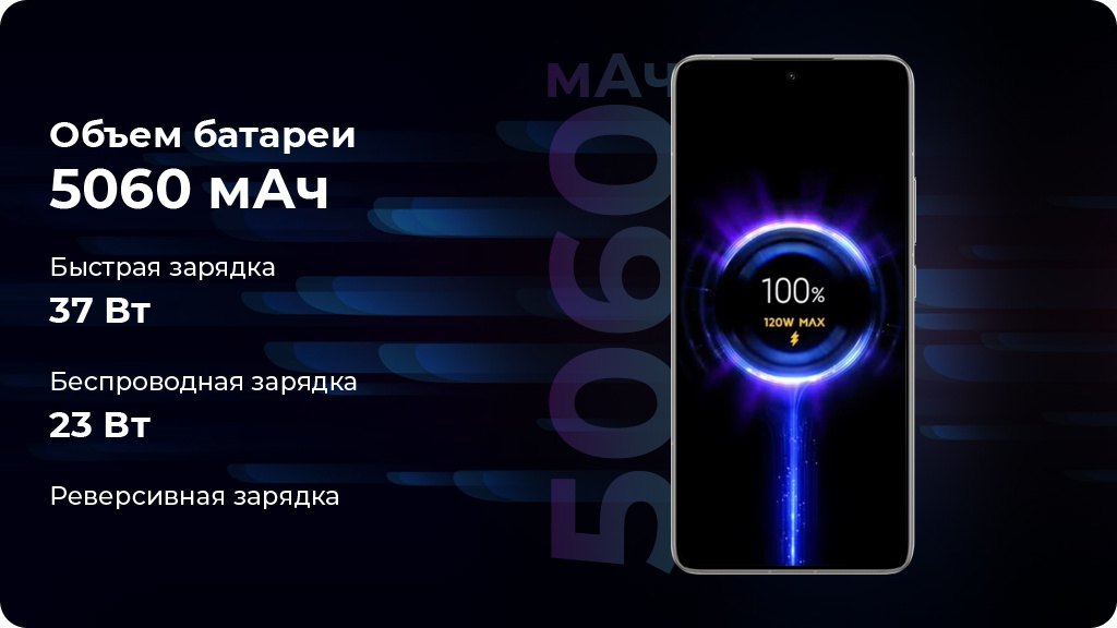 Google Pixel 9 Pro XL 16/256Gb Зеленый (US)