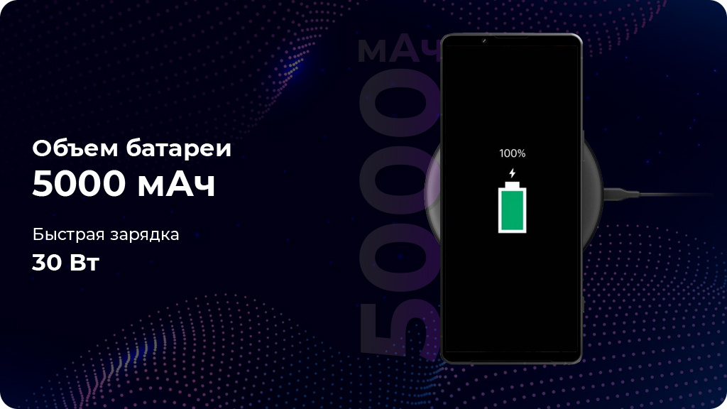 Sony Xperia 1 V 12/512Gb Зеленый Global Version